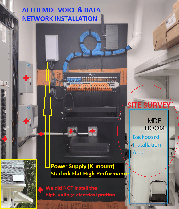 Starlink installation business commercial IT networks