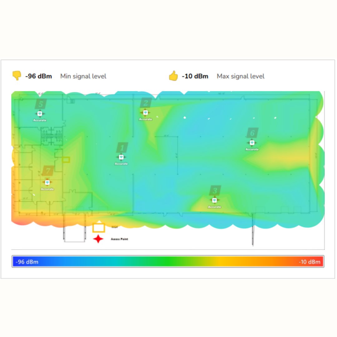 WiFi Heatmapping